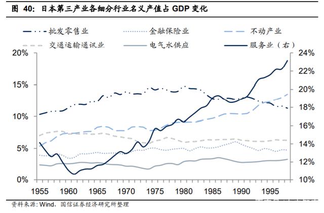 2020年中期投資策略 后小康時(shí)代，第一產(chǎn)業(yè)的結(jié)構(gòu)性契機(jī)